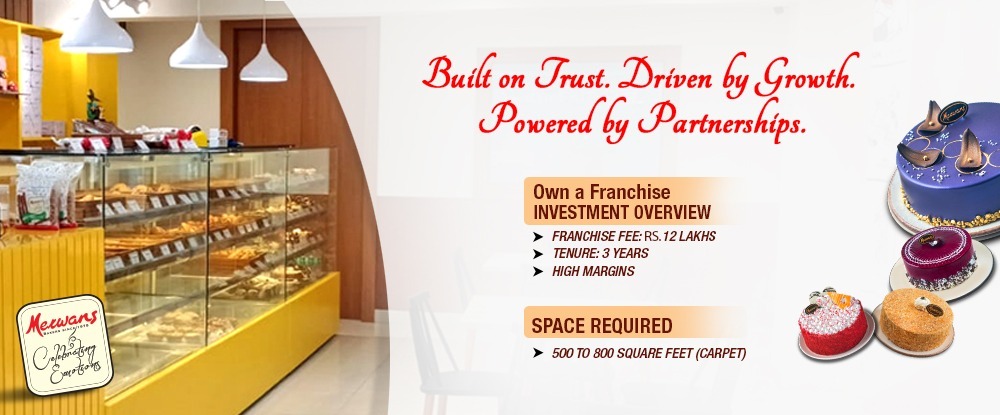 MERWANS CONFECTIONERS PVT LTD 