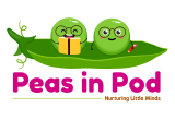 Peas In Pod 